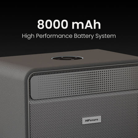 ลำโพงบลูทูธ HIFUTURE PASSION X TWO-WAY FULL-RANGE 100W สีกาแฟลาเต้_2